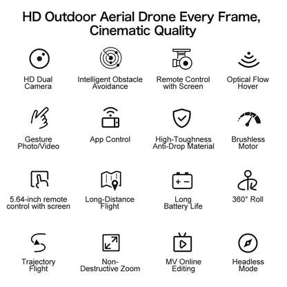 Professional Drone with 4K Dual Camera, Video Drone, Quadcopter, 360, Intelligent Obstacle Avoidance, Gift, New, 2022 Professional Drone with 4K Dual Camera, Video Drone, Quadcopter, 360, Intelligent Obstacle Avoidance, Gift, New, 2022