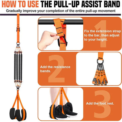 Pull Up Assistance Bands Set Resistance Strap for Pull-ups Assist for Men Women Hanging Training Chin-up Workout Body Stretching Pull Up Assistance Bands Set Resistance Strap for Pull-ups Assist for Men Women Hanging Training Chin-up Workout Body Stretching