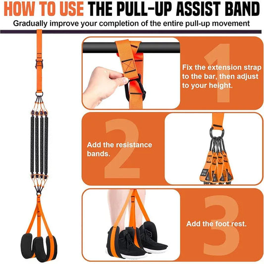 Pull Up Assistance Bands Set Resistance Strap for Pull-ups Assist for Men Women Hanging Training Chin-up Workout Body Stretching Pull Up Assistance Bands Set Resistance Strap for Pull-ups Assist for Men Women Hanging Training Chin-up Workout Body Stretching