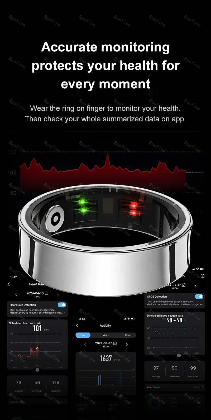 R09 Smart Ring - Couple Health Monitor with 5ATM Waterproof | Wahooly R09 Rings Women's Men Couple Health Monitor Steps Qring APP Smartring Electronics Devices Waterproof Remote Control Android Ios