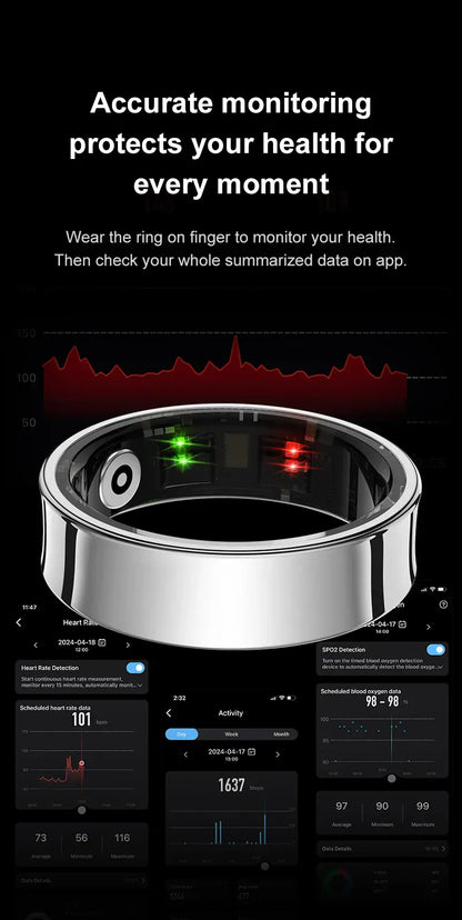 R09 Smart Ring - Heart Rate, SpO2 & Sleep Monitor | Wahooly R09 Smart Ring Men Women with Charging Case, Heart Rate Blood Oxygen, Skin Temperature Monitor,5ATM Waterproof For Android iOS