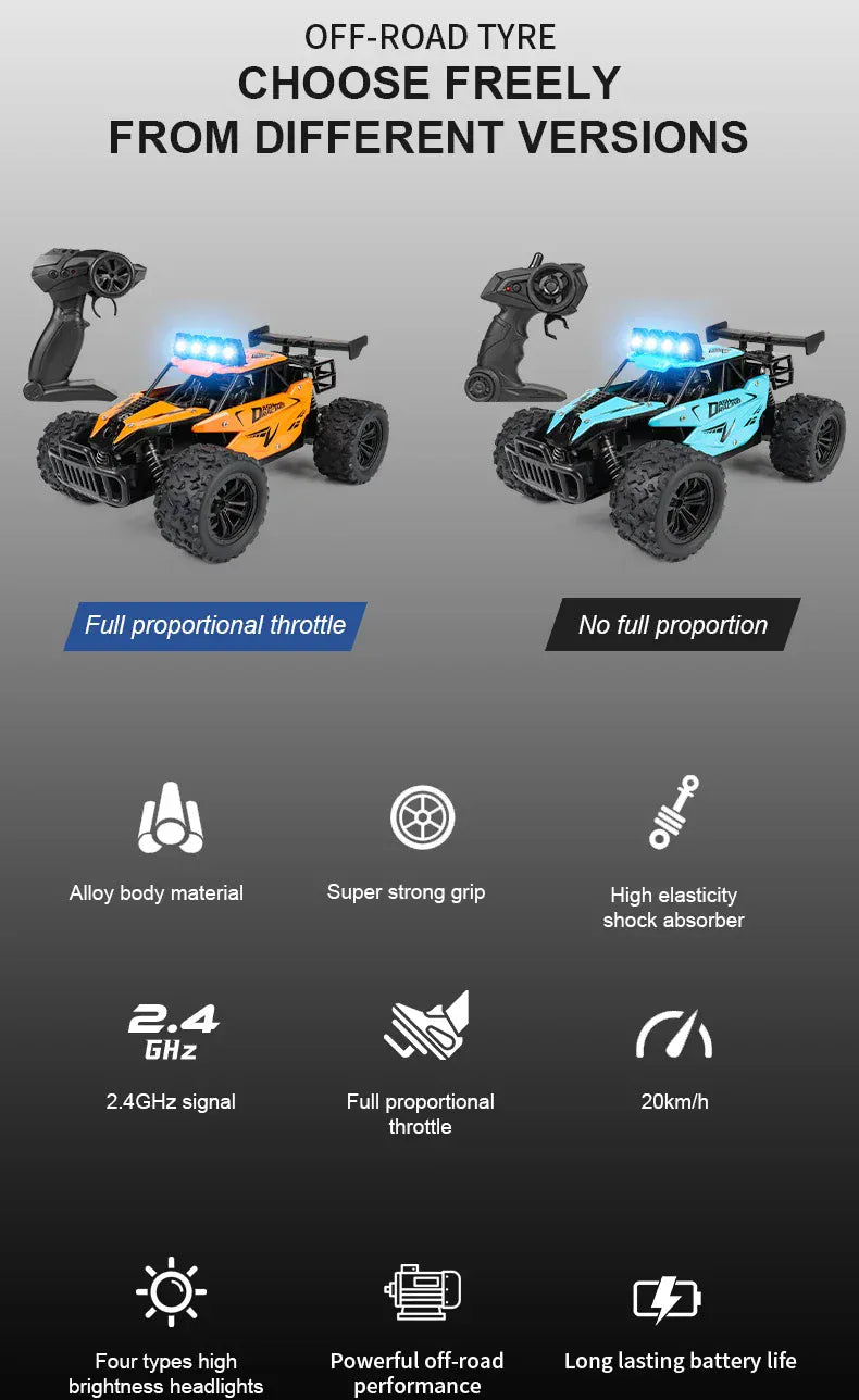 RC Alloy Car 1:16 Scale 2WD Off-Road Remote Control Car with LED Lights And 20KM/H High Speed For Kids Boys Girls Gifts Toys RC Alloy Car 1:16 Scale 2WD Off-Road Remote Control Car with LED Lights And 20KM/H High Speed For Kids Boys Girls Gifts Toys