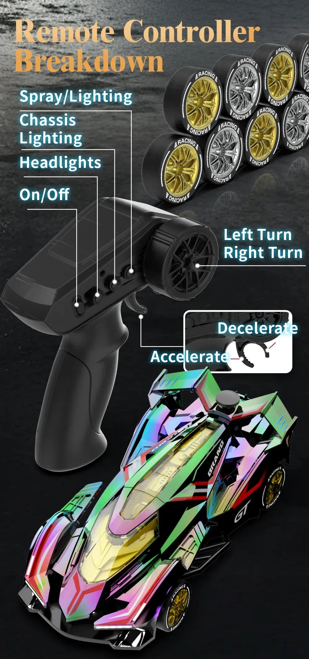 Rc Car 4Ch High-Speed Remote Control Drift Racing Car Electric Sportscar Toy Vehicle Model Toys for Boys Kids Birthday Gift Rc Car 4Ch High-Speed Remote Control Drift Racing Car Electric Sportscar Toy Vehicle Model Toys for Boys Kids Birthday Gift