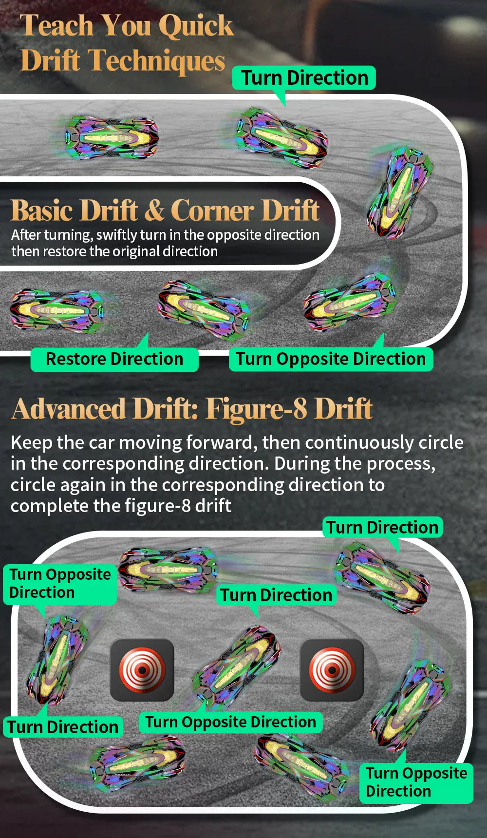 Rc Car 4Ch High-Speed Remote Control Drift Racing Car Electric Sportscar Toy Vehicle Model Toys for Boys Kids Birthday Gift Rc Car 4Ch High-Speed Remote Control Drift Racing Car Electric Sportscar Toy Vehicle Model Toys for Boys Kids Birthday Gift