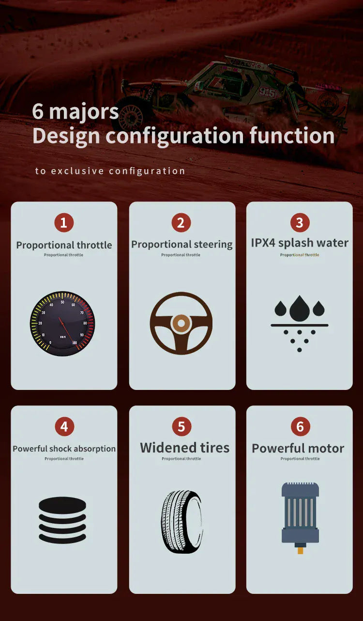 Rc Car Off Road 4x4 High Speed 70KM/H Remote Control Car with LED Headlight Brushless 4WD 1/16 Monster Truck Toys for Boys Gift Rc Car Off Road 4x4 High Speed 70KM/H Remote Control Car with LED Headlight Brushless 4WD 1/16 Monster Truck Toys for Boys Gift