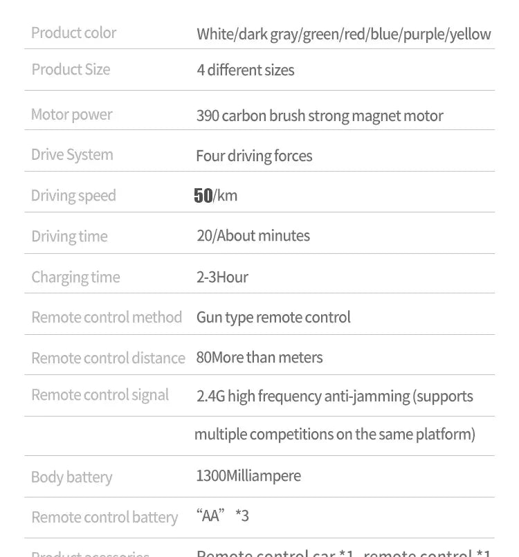 Rc Car Off Road 4x4 High Speed 70KM/H Remote Control Car with LED Headlight Brushless 4WD 1/16 Monster Truck Toys for Boys Gift Rc Car Off Road 4x4 High Speed 70KM/H Remote Control Car with LED Headlight Brushless 4WD 1/16 Monster Truck Toys for Boys Gift