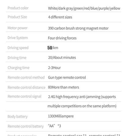 Rc Car Off Road 4x4 High Speed 70KM/H Remote Control Car with LED Headlight Brushless 4WD 1/16 Monster Truck Toys for Boys Gift Rc Car Off Road 4x4 High Speed 70KM/H Remote Control Car with LED Headlight Brushless 4WD 1/16 Monster Truck Toys for Boys Gift