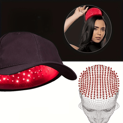 Red Light Therapy Cap Red Light Therapy Cap