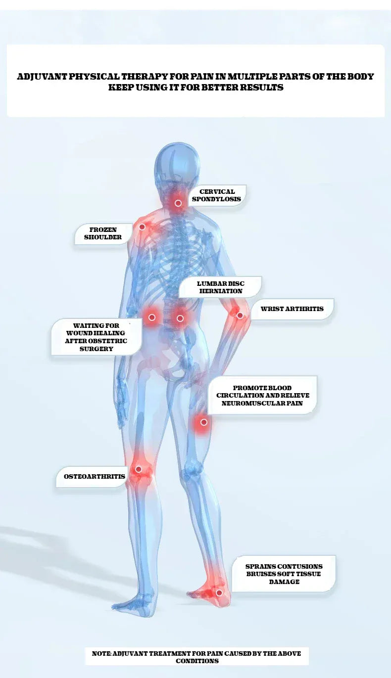 Red Light Therapy for Body Red Light Therapy for Body