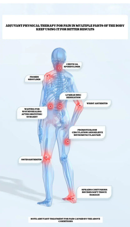 Red Light Therapy for Body Red Light Therapy for Body