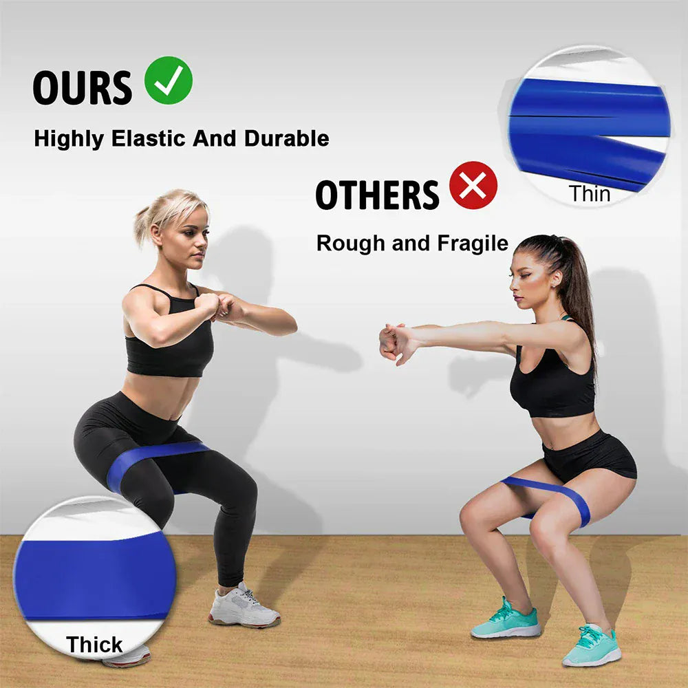 Resistance Bands for Working Out Resistance Bands for Working Out