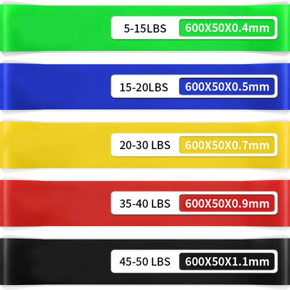 Resistance Bands for Working Out Resistance Bands for Working Out