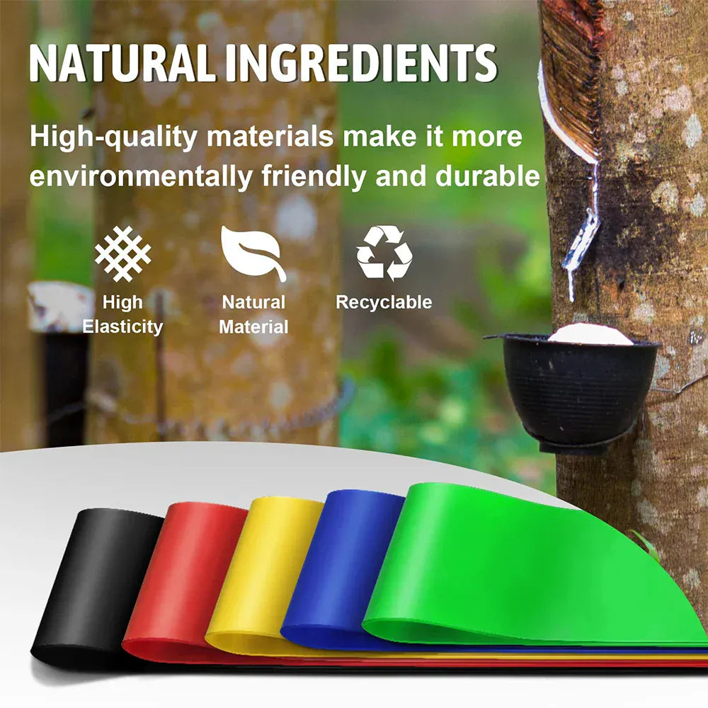 Resistance Bands for Working Out Resistance Bands for Working Out