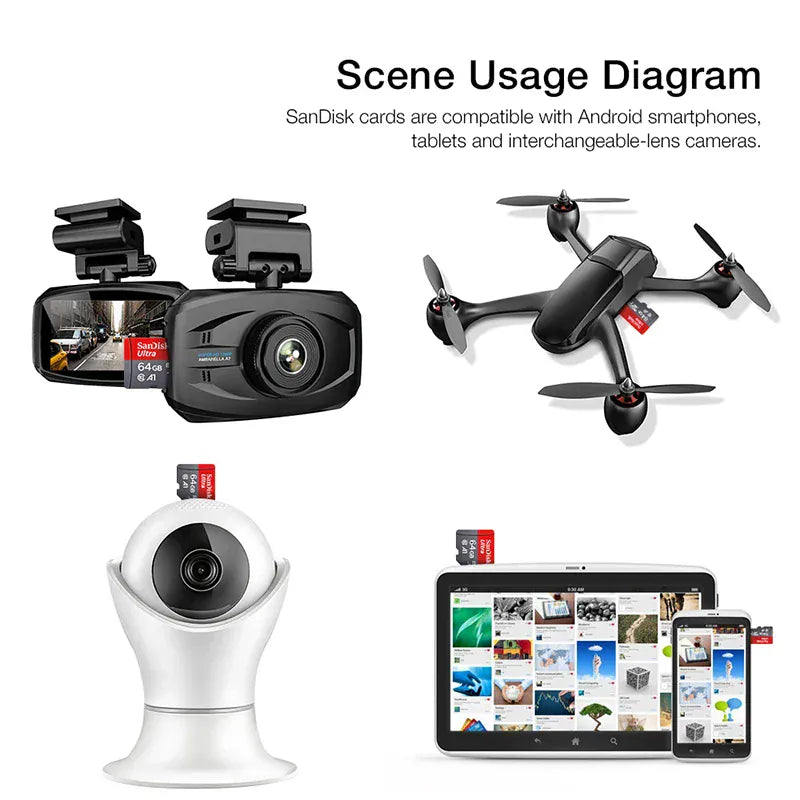 Sandisk Micro SD Card Ultra 32G 64G 256G Memory Card 1TB C 10 512G Original 128G Trans Flash Card for Smartphone Desktop Nintend Sandisk Micro SD Card Ultra 32G 64G 256G Memory Card 1TB C 10 512G Original 128G Trans Flash Card for Smartphone Desktop Nintend