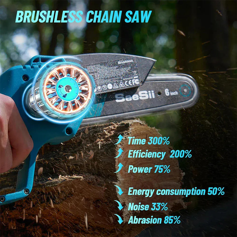 Seesii 6'' Brushless Electric Chainsaw 2 IN 1 Seesii 6'' Brushless Electric Chainsaw 2 IN 1