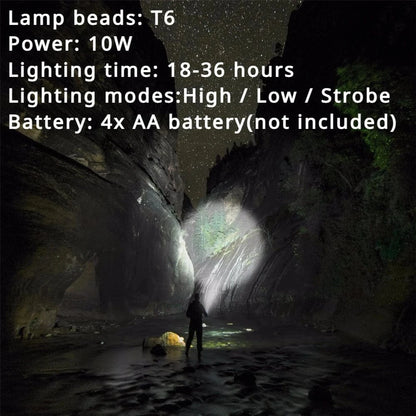 Self Defense Flashlight LED Waterproof Baseball Bat Self Defense Flashlight LED Waterproof Baseball Bat