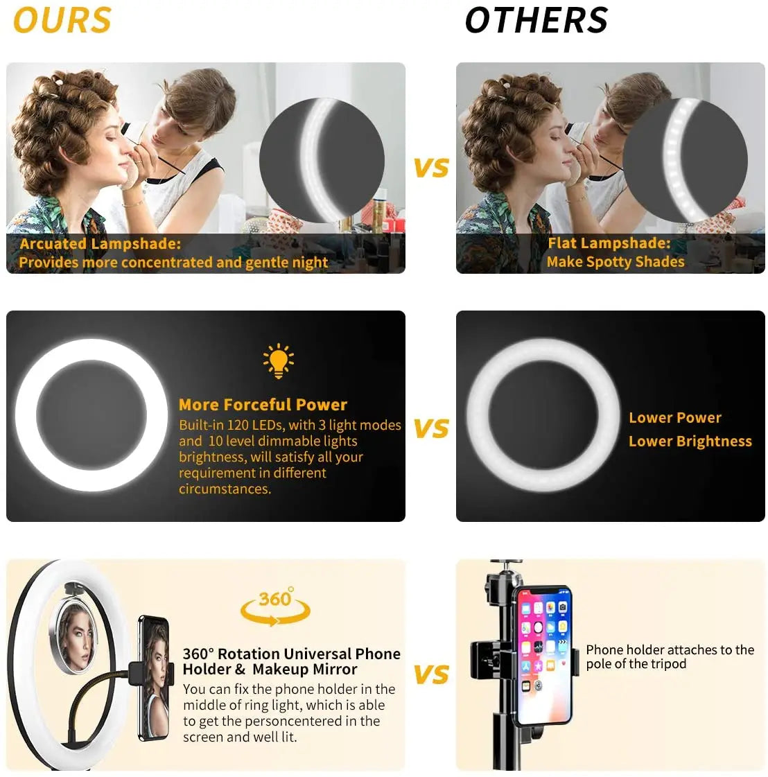 Selfie Video Light Selfie LED Ring Light Dimmable Round Ring Fill Lamp With Stand Tripods For Phone Video Live Camera Lighting Selfie Video Light Selfie LED Ring Light Dimmable Round Ring Fill Lamp With Stand Tripods For Phone Video Live Camera Lighting