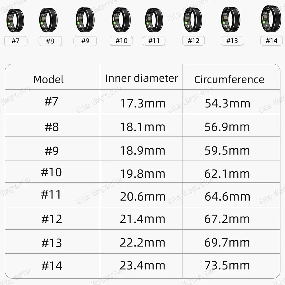 Smart Health Ring - Blood Pressure & Heart Rate Monitor | Wahooly Smart Health Rings Monitor Blood Pressure Heart Rate Blood Oxygen Sleep Ring Fitness Gift for Friend Family Colleagues Smartring