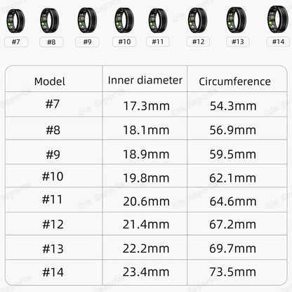 Smart Health Ring - Blood Pressure & Heart Rate Monitor | Wahooly Smart Health Rings Monitor Blood Pressure Heart Rate Blood Oxygen Sleep Ring Fitness Gift for Friend Family Colleagues Smartring