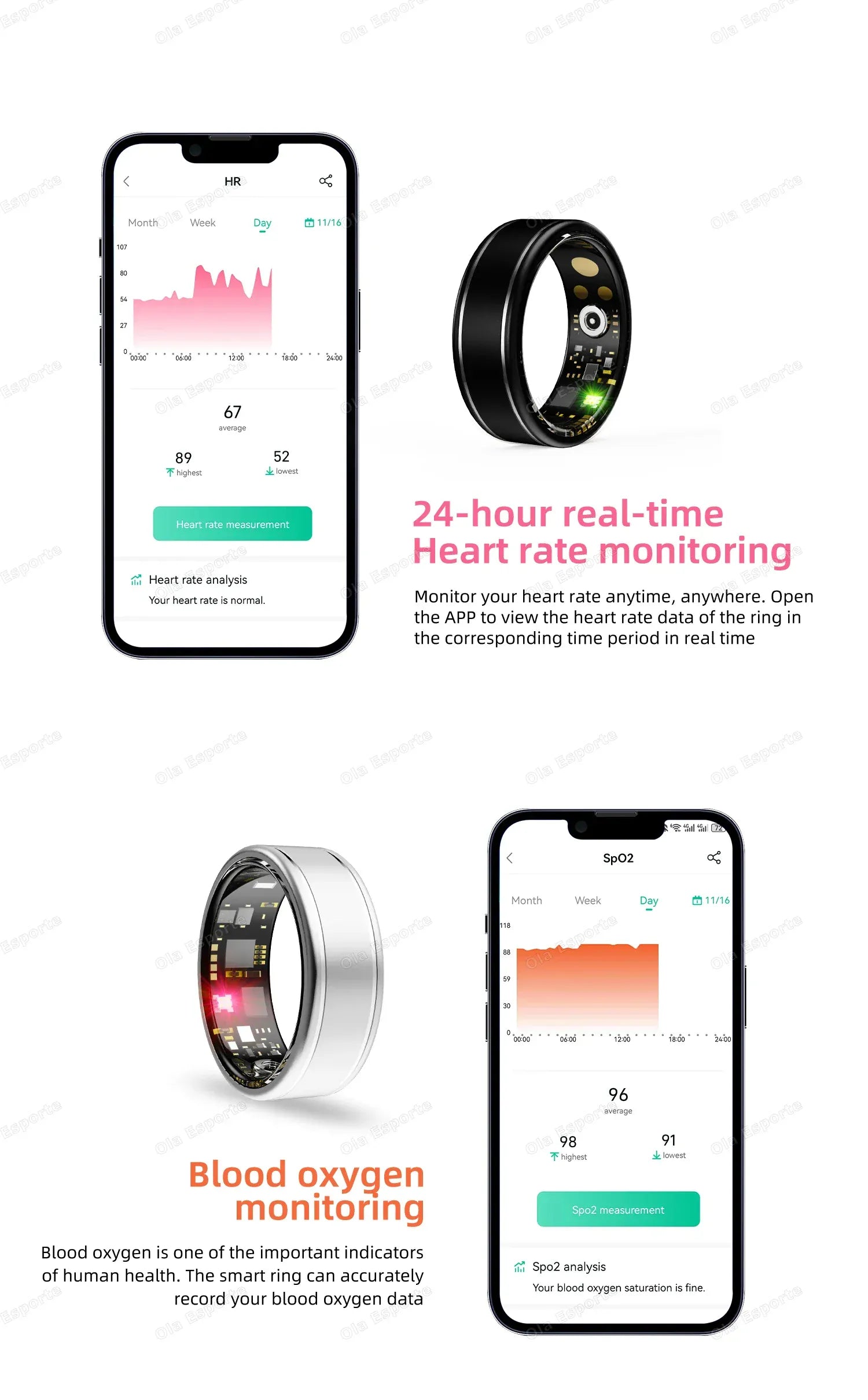 Smart Health Ring - Blood Pressure & Heart Rate Monitor | Wahooly Smart Health Rings Monitor Blood Pressure Heart Rate Blood Oxygen Sleep Ring Fitness Gift for Friend Family Colleagues Smartring
