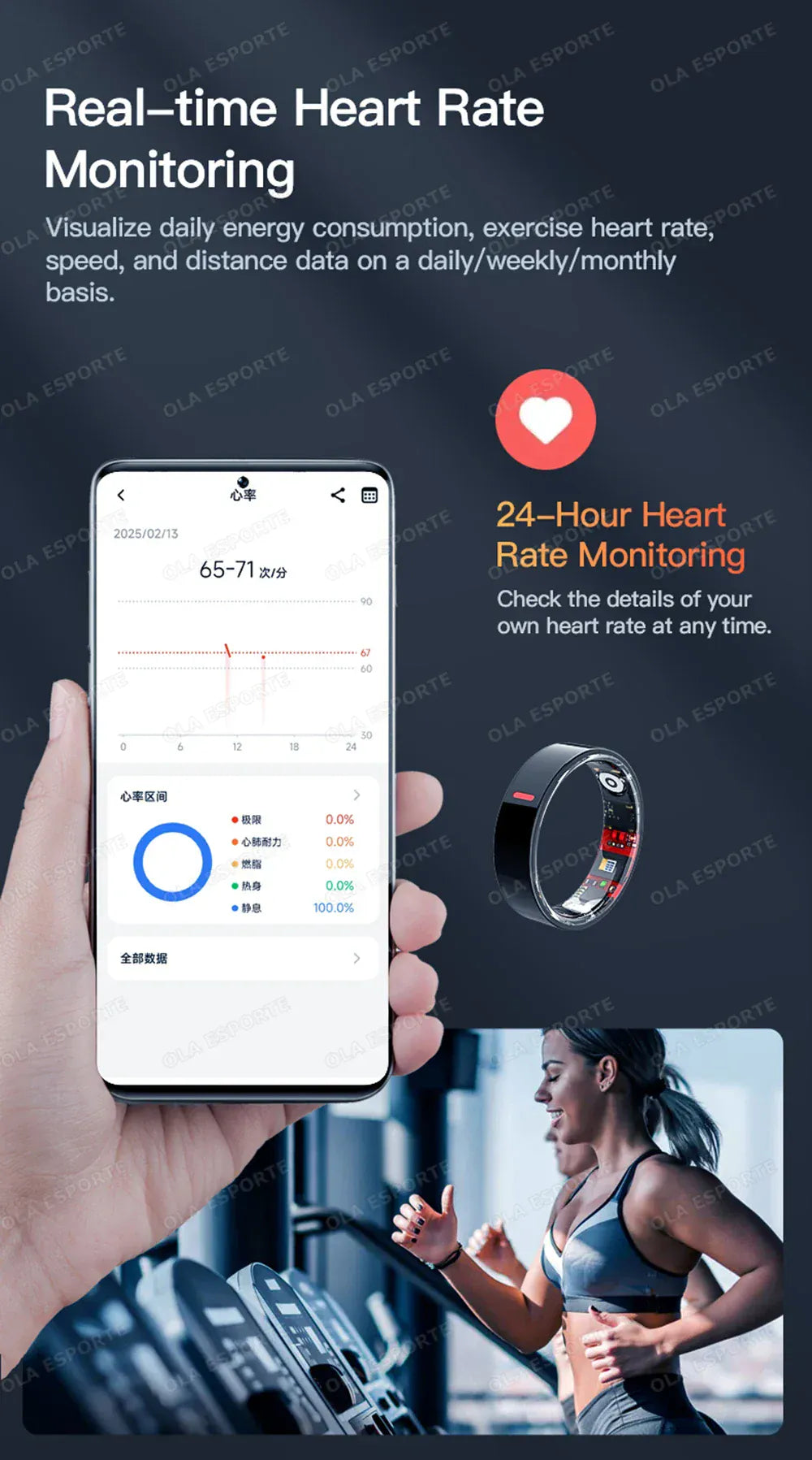Smart Health Ring - Heart Rate & Blood Pressure Monitor | Wahooly Smart Health Rings Monitor Sleep Heart Rate Blood Oxygen Sleep Ring Party Activities Fitness Gifts for Friends Famliy Colleagues
