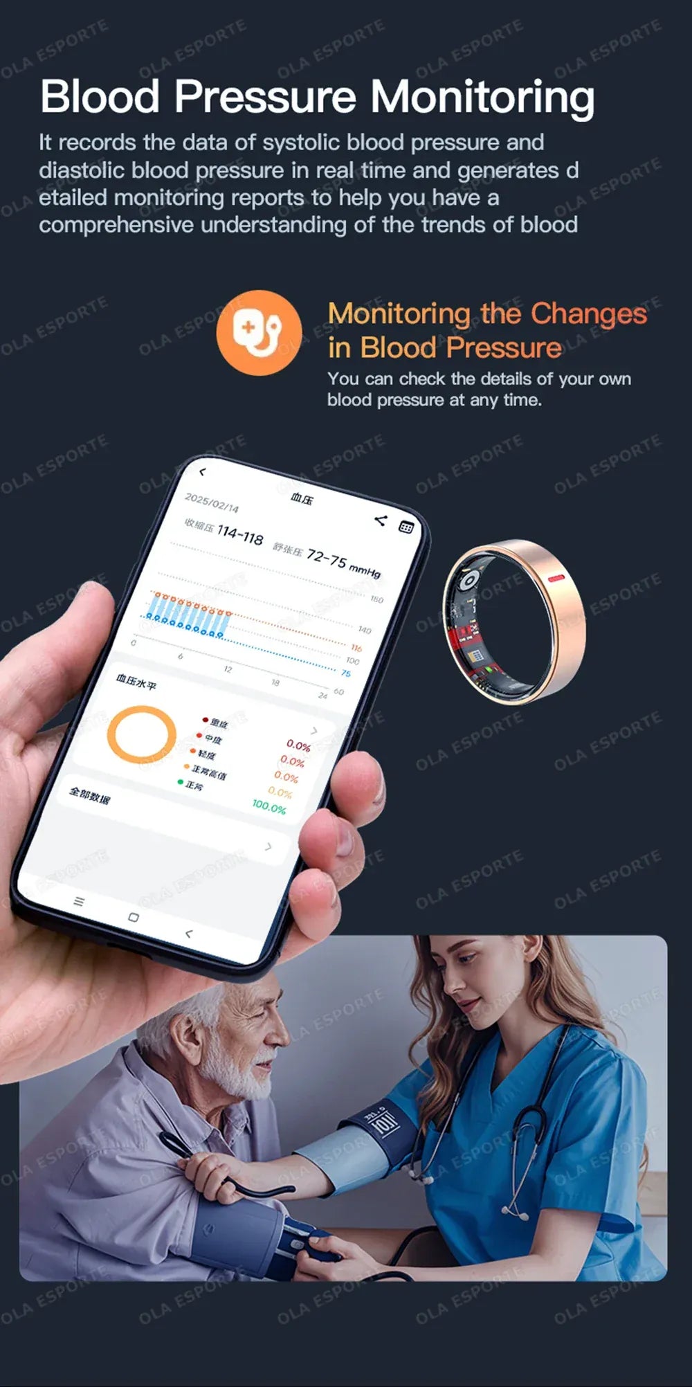 Smart Health Ring - Heart Rate & Blood Pressure Monitor | Wahooly Smart Health Rings Monitor Sleep Heart Rate Blood Oxygen Sleep Ring Party Activities Fitness Gifts for Friends Famliy Colleagues