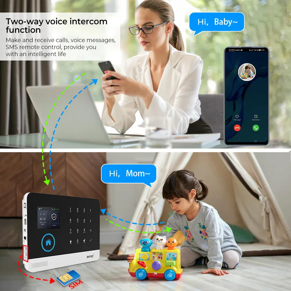 Smart Home Tuya GSM Alarm System 4G Wifi System Smart Home Tuya GSM Alarm System 4G Wifi System