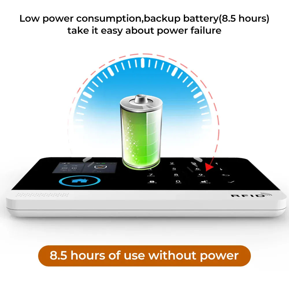 Smart Home Tuya GSM Alarm System 4G Wifi System Smart Home Tuya GSM Alarm System 4G Wifi System