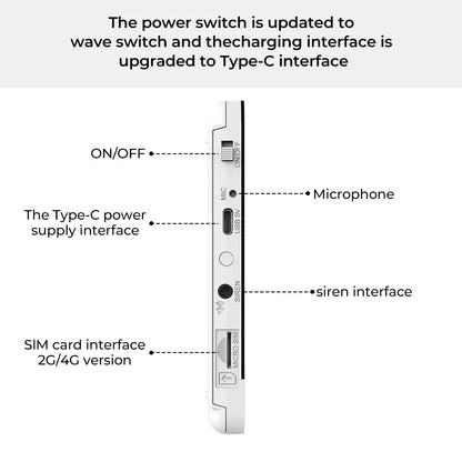 Smart Home Tuya GSM Alarm System 4G Wifi System Smart Home Tuya GSM Alarm System 4G Wifi System