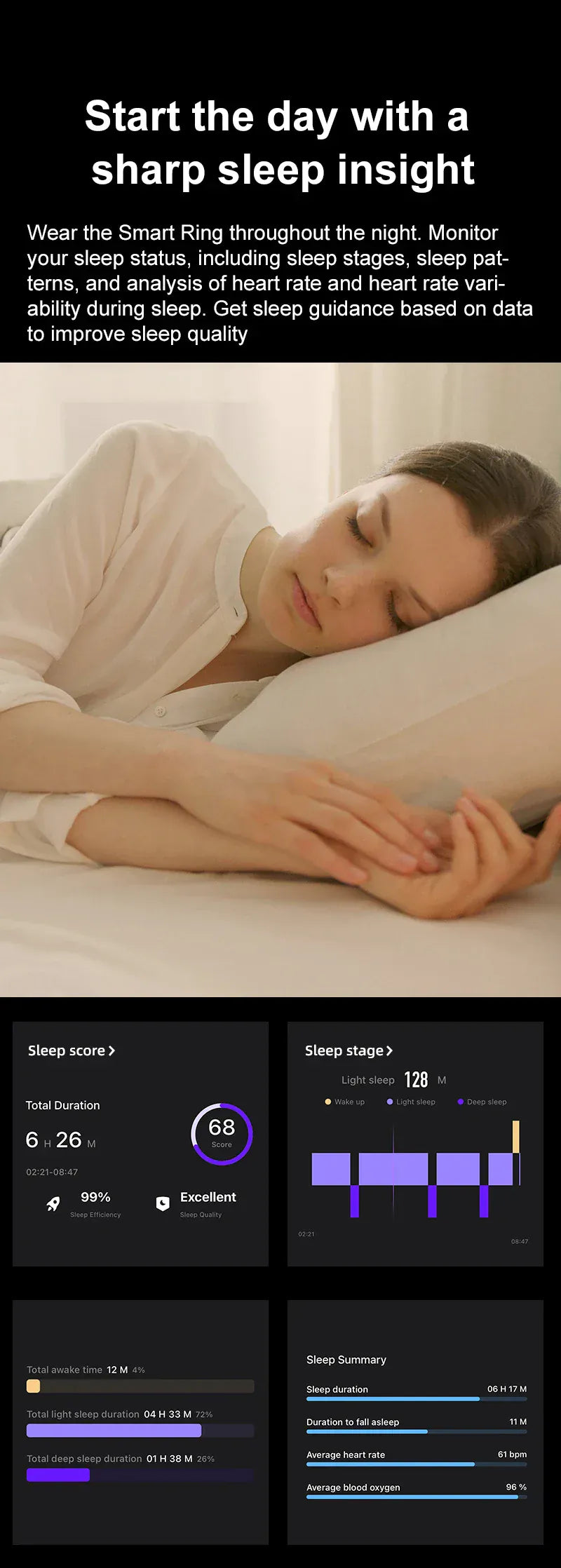 Premium Smart Ring 2025 - Health & Sleep Tracker | Wahooly Smart Ring 2025 New Smartring Health Monitoring Sleep Tracker Step Calorie Counter Multi-Sport Mode Couple Rings Best Gift