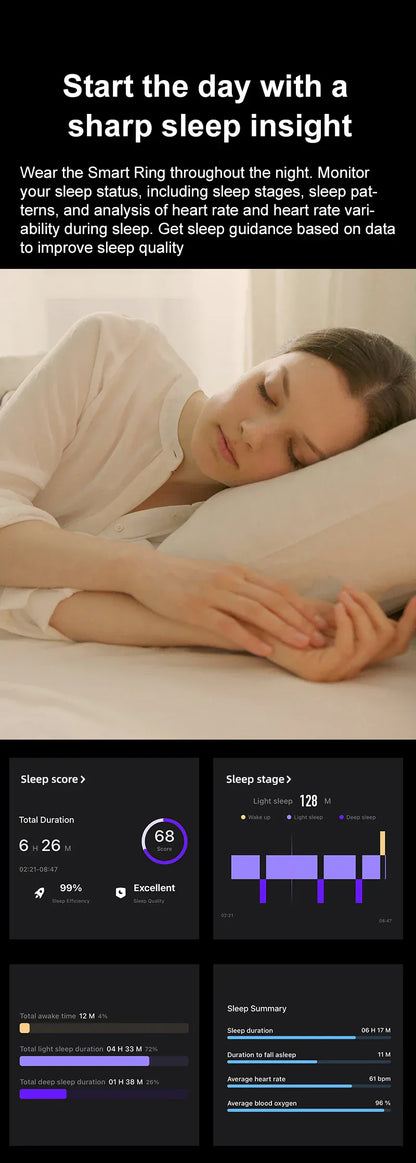 Premium Smart Ring 2025 - Health & Sleep Tracker | Wahooly Smart Ring 2025 New Smartring Health Monitoring Sleep Tracker Step Calorie Counter Multi-Sport Mode Couple Rings Best Gift