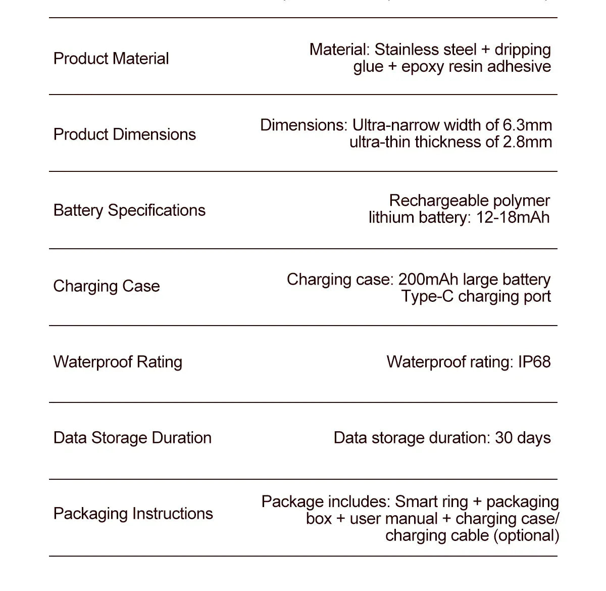 Smart Ring Fitness Tracker - Heart Rate & Sleep Monitor | Wahooly Smart Ring - Fitness Tracker with Sleep Monitor, Pedometer & 20+ Exercise Modes, IP68 Waterproof, USB Rechargeable, Stainless S