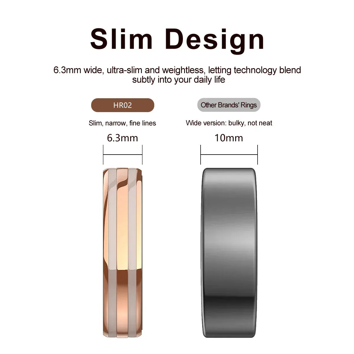 Smart Ring Fitness Tracker - Heart Rate & Sleep Monitor | Wahooly Smart Ring - Fitness Tracker with Sleep Monitor, Pedometer & 20+ Exercise Modes, IP68 Waterproof, USB Rechargeable, Stainless S