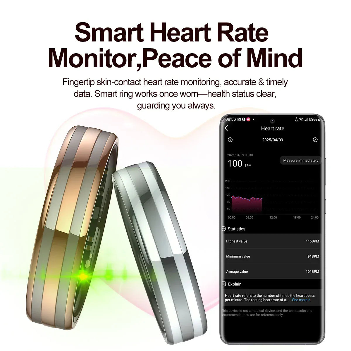 Smart Ring Fitness Tracker - Heart Rate & Sleep Monitor | Wahooly Smart Ring - Fitness Tracker with Sleep Monitor, Pedometer & 20+ Exercise Modes, IP68 Waterproof, USB Rechargeable, Stainless S