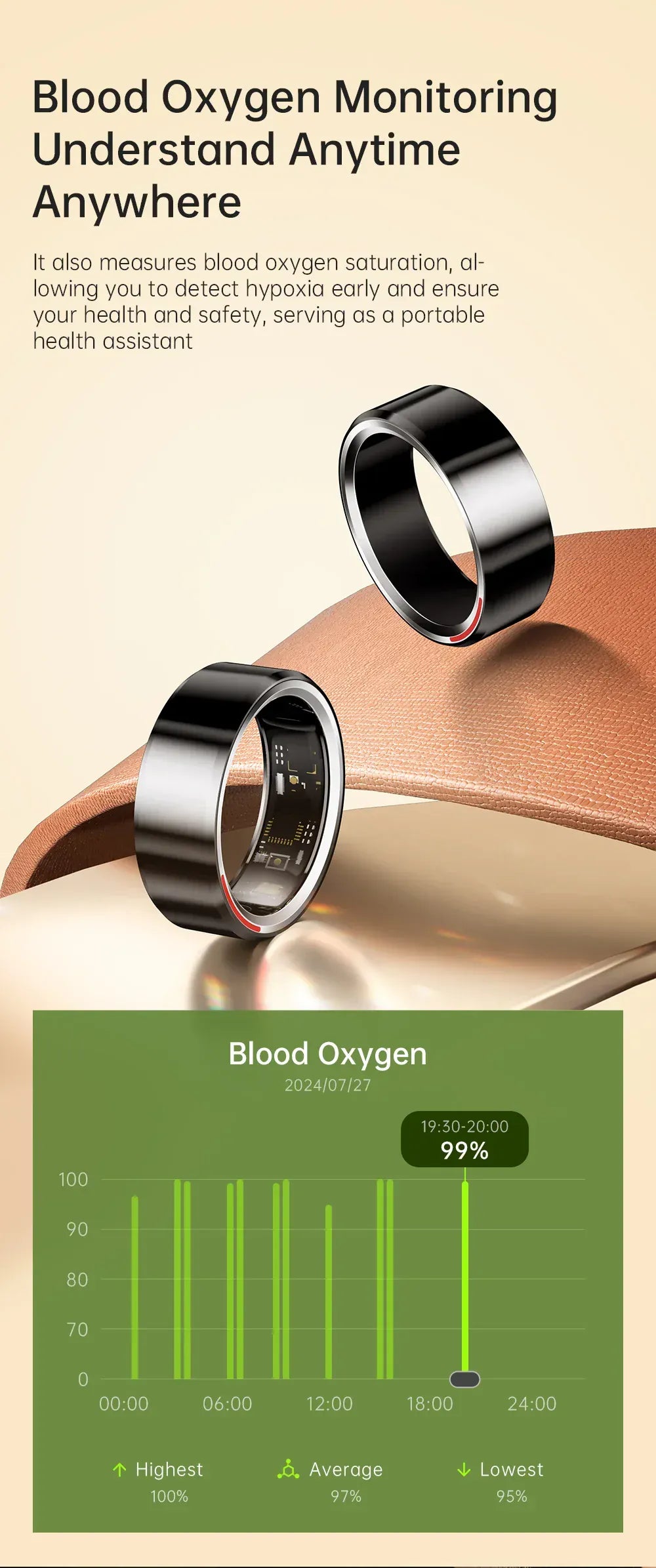 KUMI H1 Smart Ring - 5ATM Waterproof Health Tracker | Wahooly Smart Ring H1 Durable 5ATM Waterproof, Remote Control Functionality, and Sleek Ceramic Design