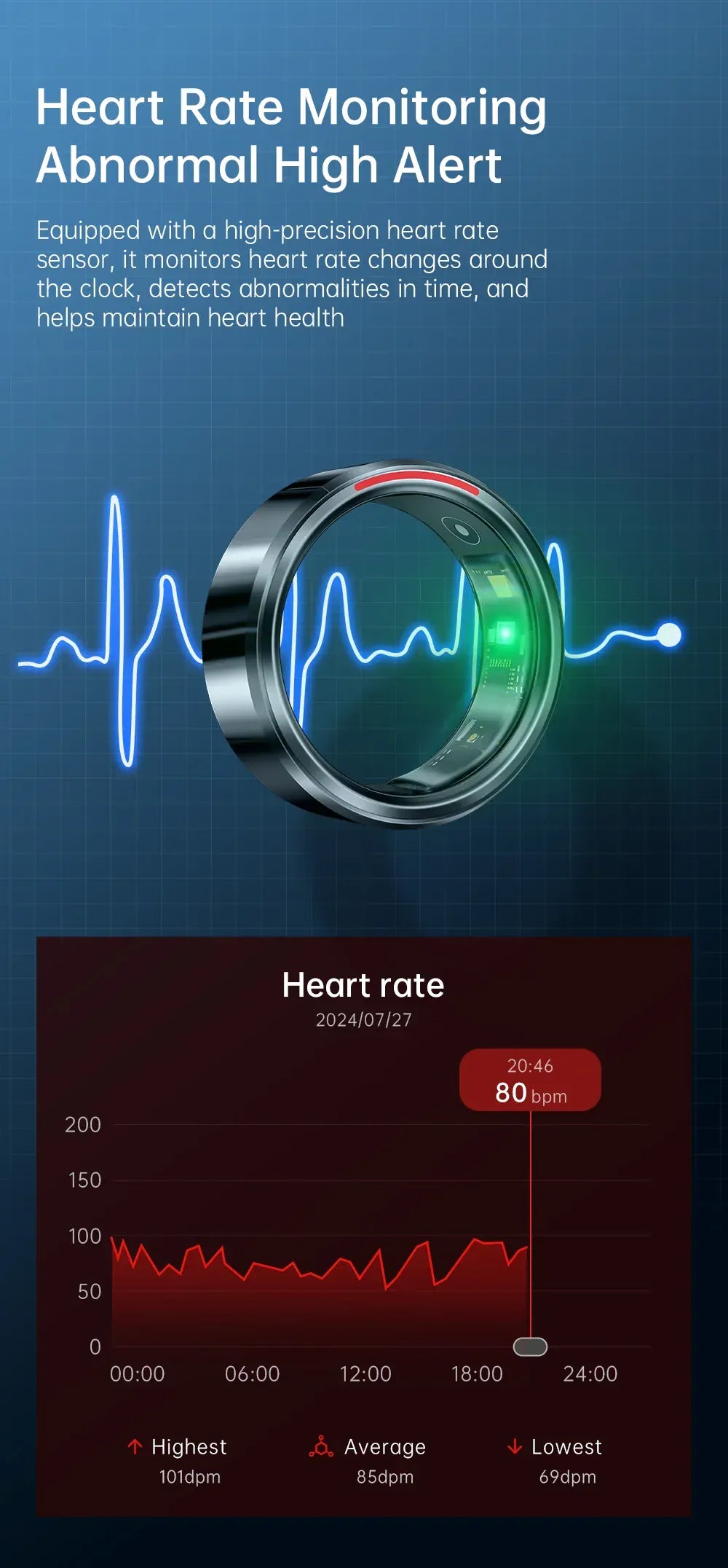 KUMI H1 Smart Ring - 5ATM Waterproof Health Tracker | Wahooly Smart Ring H1 Durable 5ATM Waterproof, Remote Control Functionality, and Sleek Ceramic Design