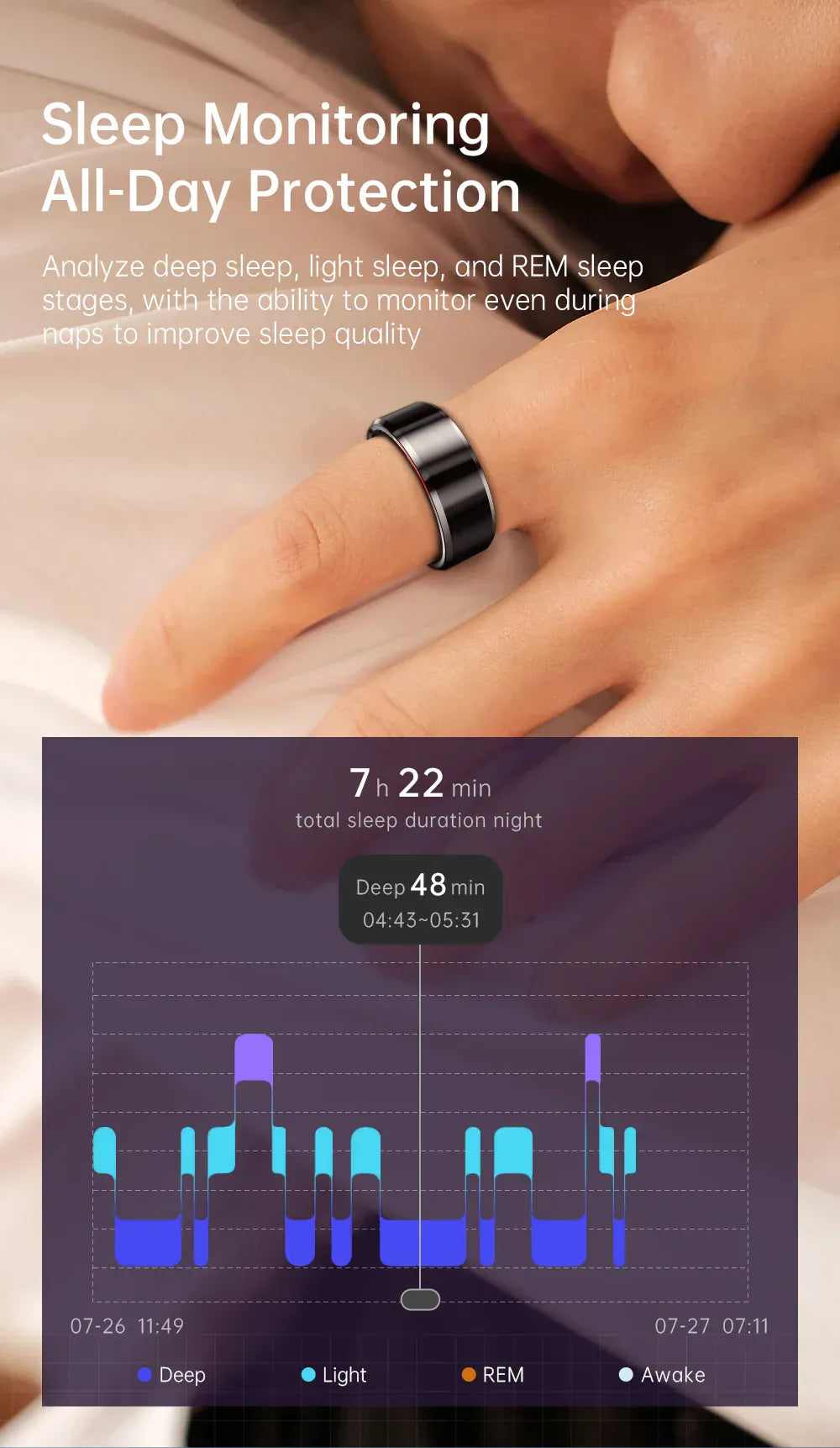 KUMI H1 Smart Ring - 5ATM Waterproof Health Tracker | Wahooly Smart Ring H1 Durable 5ATM Waterproof, Remote Control Functionality, and Sleek Ceramic Design