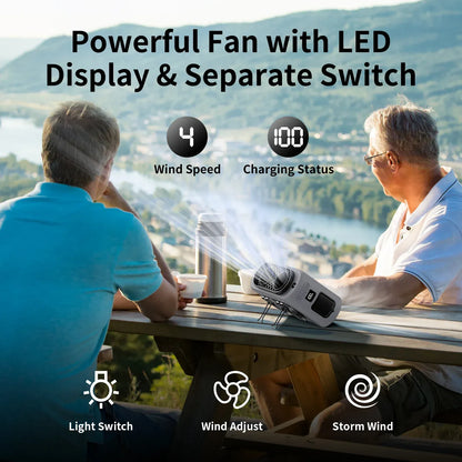 Socoolfan 14500mAh Outdoor Fan Portable Waist Hanging Neck Strong Dual Air Vents Fans for Travel Sports Courier Outdoor Working Socoolfan 14500mAh Outdoor Fan Portable Waist Hanging Neck Strong Dual Air Vents Fans for Travel Sports Courier Outdoor Working