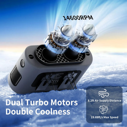 Socoolfan 14500mAh Outdoor Fan Portable Waist Hanging Neck Strong Dual Air Vents Fans for Travel Sports Courier Outdoor Working Socoolfan 14500mAh Outdoor Fan Portable Waist Hanging Neck Strong Dual Air Vents Fans for Travel Sports Courier Outdoor Working