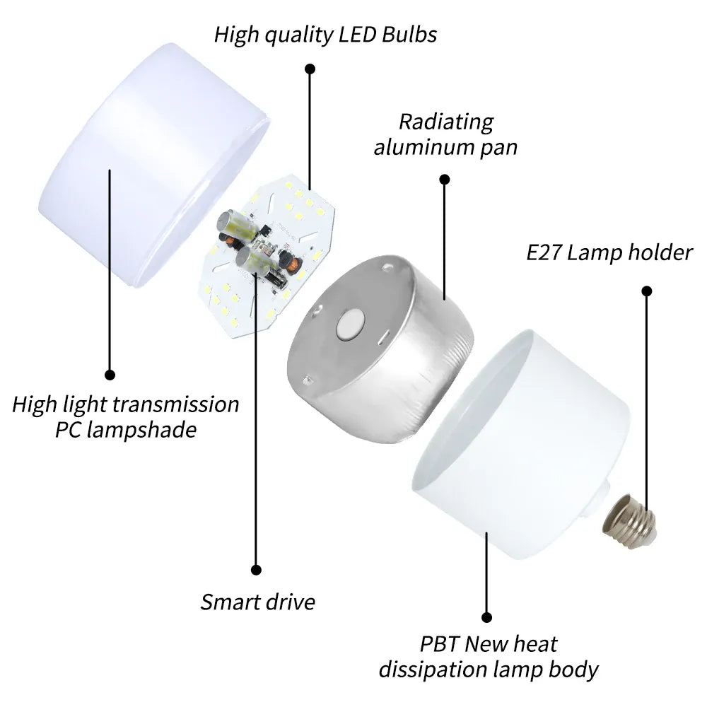 Softbox Photography Lighting Kit | E27, 210° Rotating, Adjustable Tripod | Studio & Video — Wahooly Softbox Photography Lighting Kit | E27 Bulb, 210° Rotating Softbox, Adjustable Tripod | Studio, Portrait & Video Lighting