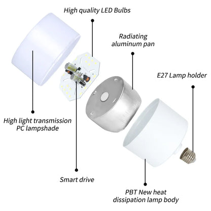 Softbox Photography Lighting Kit | E27, 210° Rotating, Adjustable Tripod | Studio & Video — Wahooly Softbox Photography Lighting Kit | E27 Bulb, 210° Rotating Softbox, Adjustable Tripod | Studio, Portrait & Video Lighting