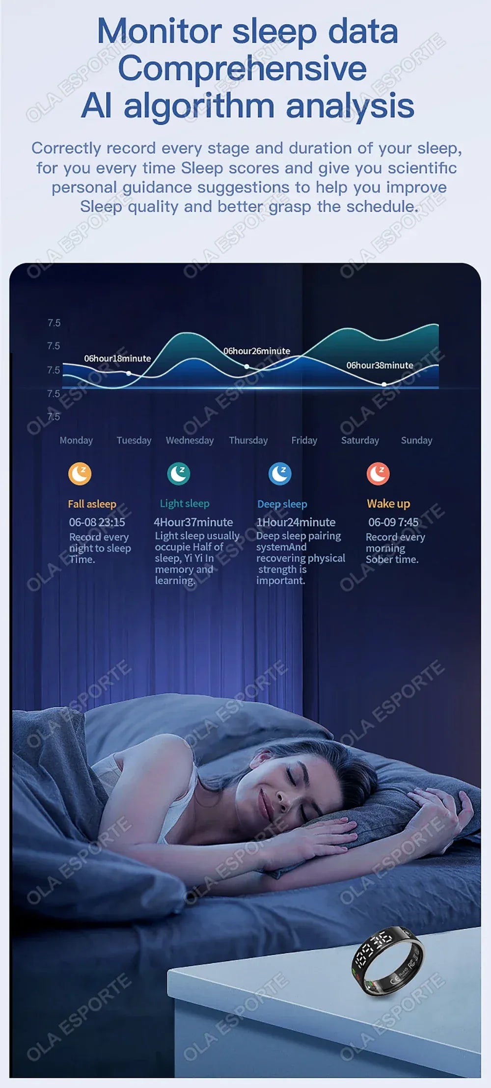 SR08 Smart Ring - LED Display, Gesture Control & Health Tracker | Wahooly SR08 Smart Ring with Charging Box for Men Women LED Display Screen Gesture Control Health Monitor 5ATM Waterproof Sports Rings