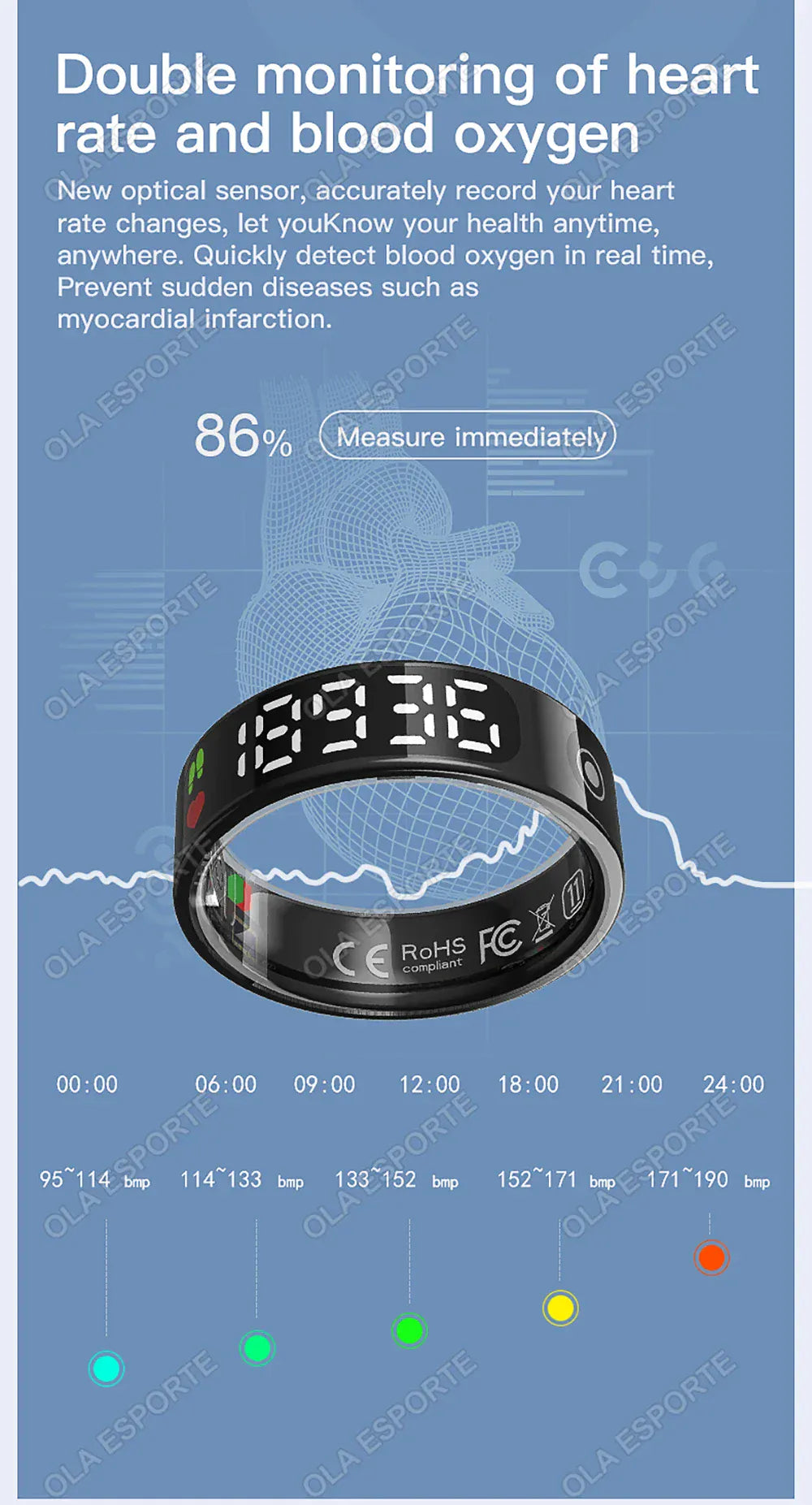 SR08 Smart Ring - LED Display, Gesture Control & Health Tracker | Wahooly SR08 Smart Ring with Charging Box for Men Women LED Display Screen Gesture Control Health Monitor 5ATM Waterproof Sports Rings