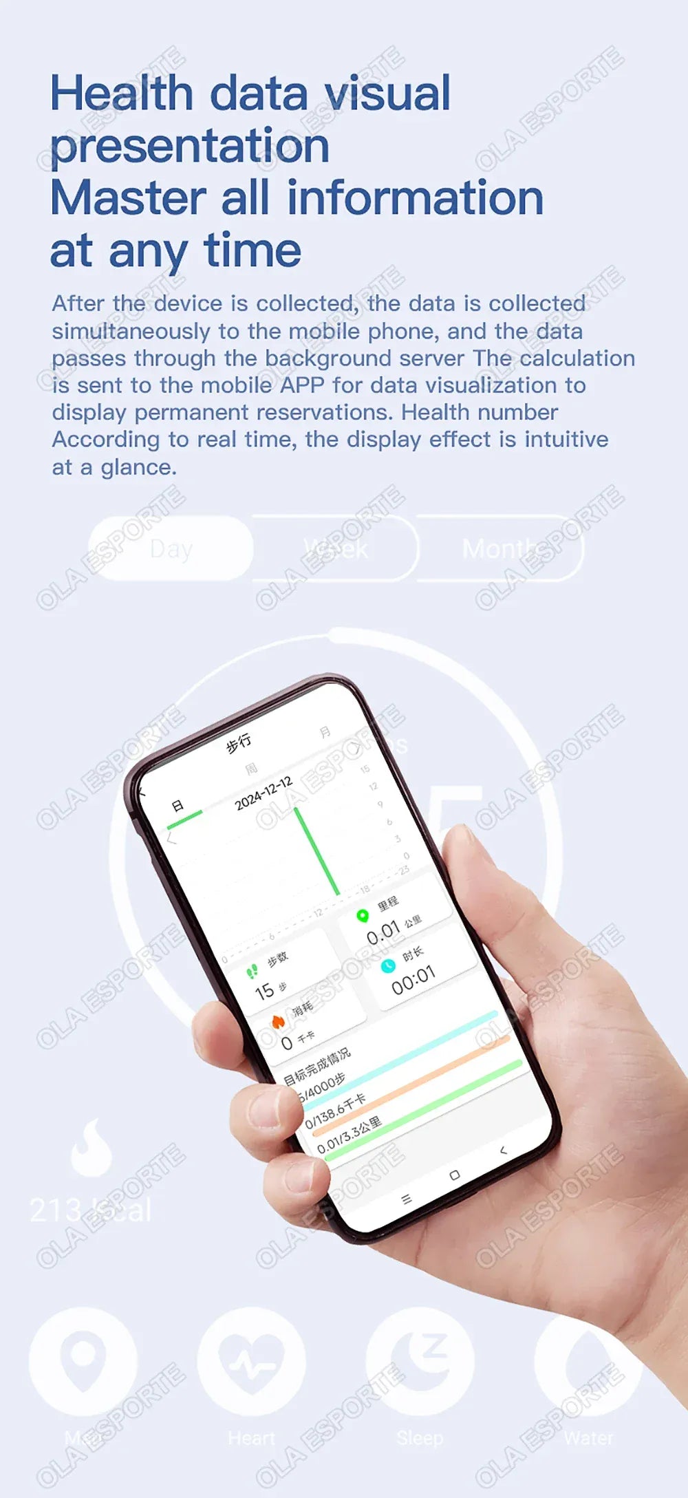 SR08 Smart Ring - LED Display, Gesture Control & Health Tracker | Wahooly SR08 Smart Ring with Charging Box for Men Women LED Display Screen Gesture Control Health Monitor 5ATM Waterproof Sports Rings