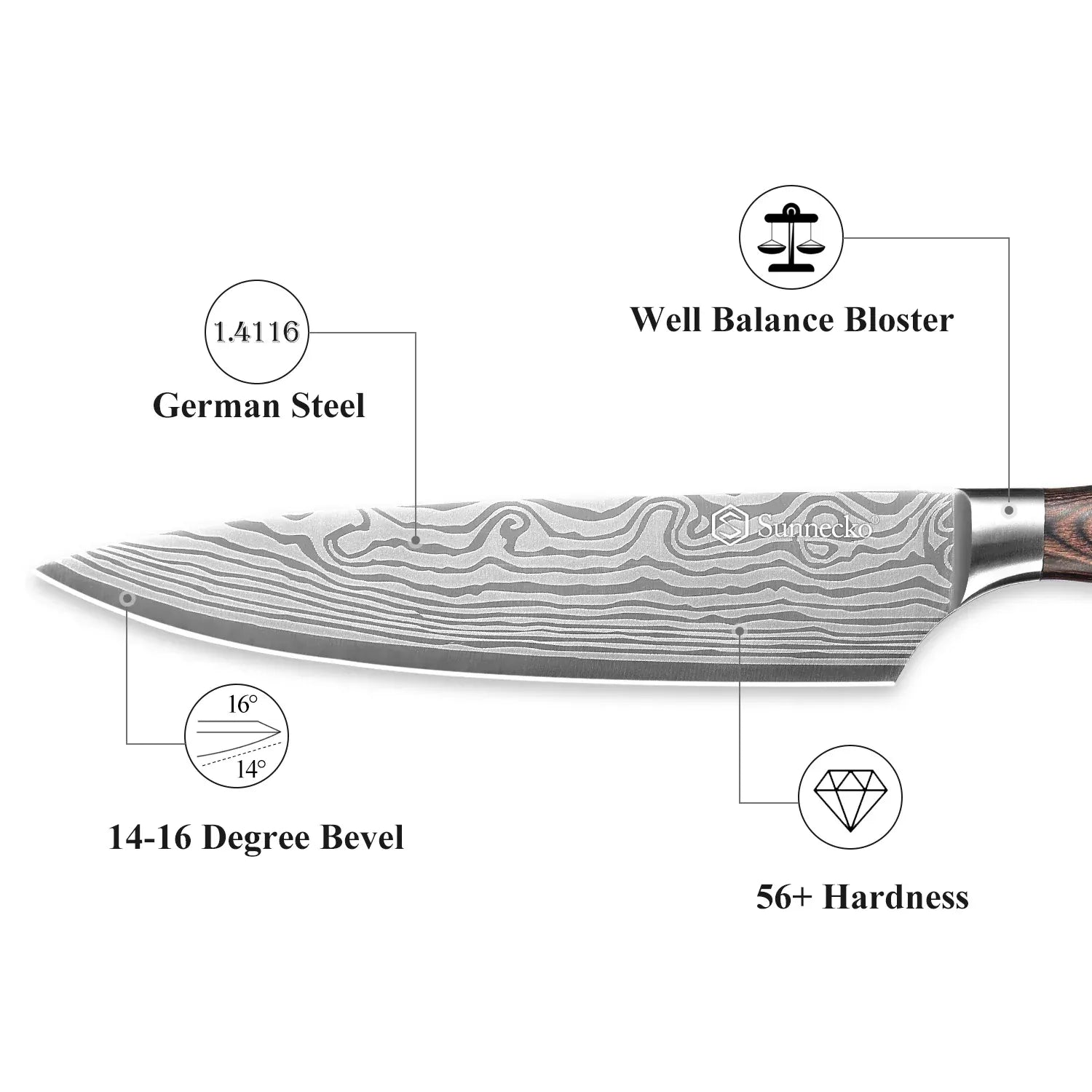 Sunnecko Chef's Knife 8“ 5.5” High Carbon Stainless Steel Kitchen Knives Slicing Tools Razor Sharp Meat Vegetable Cutting Knife Sunnecko Chef's Knife 8“ 5.5” High Carbon Stainless Steel Kitchen Knives Slicing Tools Razor Sharp Meat Vegetable Cutting Knife