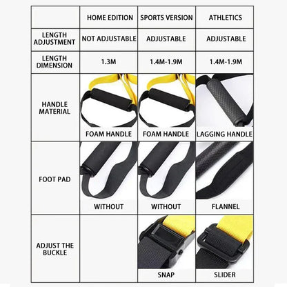 Suspension Resistance Band Training System – 300+ Exercises, Home Gym | Wahooly Suspension Resistance Band Training System – Full Body Home Gym, 300+ Exercises