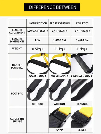 Suspension Resistance Band Training System – 300+ Exercises, Home Gym | Wahooly Suspension Resistance Band Training System – Full Body Home Gym, 300+ Exercises
