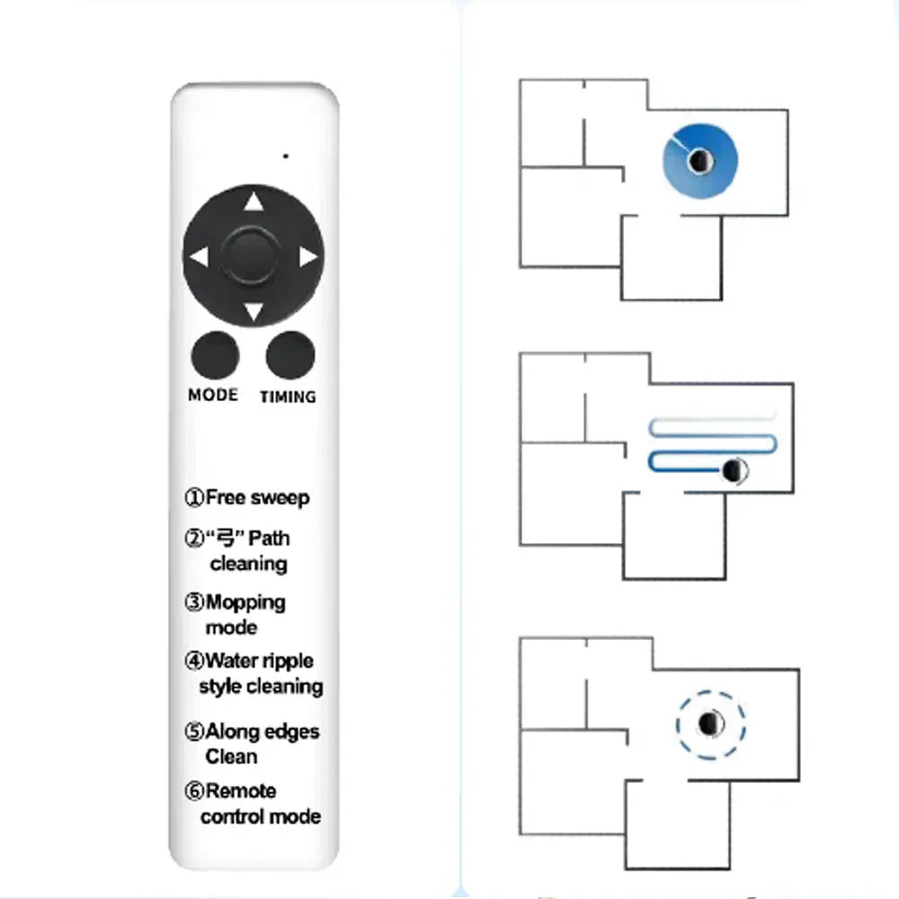 Sweeping robot: Powerful suction, dry and wet cleaning, household cleaning, ultra-thin design for cleaning the entire house Sweeping robot: Powerful suction, dry and wet cleaning, household cleaning, ultra-thin design for cleaning the entire house