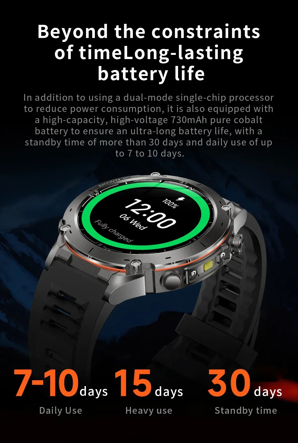 T-Rex 3 GPS Military Smart Watch – 10ATM Waterproof AMOLED | Wahooly T-Rex 3 GPS Military Smart Watch – 1.43" AMOLED, 10ATM Waterproof & Dual-Band GNSS