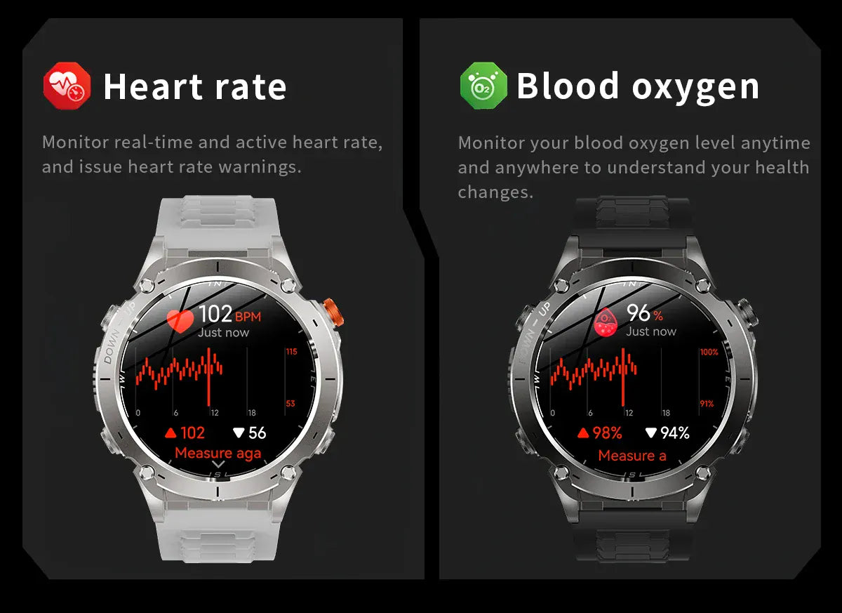 T-Rex 3 GPS Military Smart Watch – 10ATM Waterproof AMOLED | Wahooly T-Rex 3 GPS Military Smart Watch – 1.43" AMOLED, 10ATM Waterproof & Dual-Band GNSS